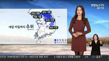 [날씨] 내일 낮 추위 풀려…서쪽 미세먼지 '나쁨'