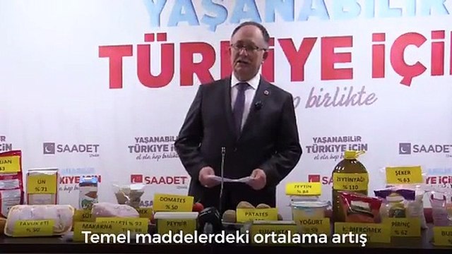 Saadet Partisi 'zam gelen ürünleri' sergiledi: Siz istediğiniz kadar rakamları düşük gösterin...