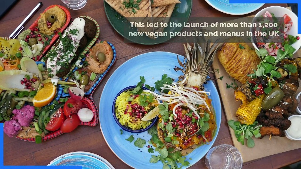 Veganuary - How to take part in Veganuary