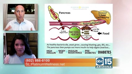 Learn how Platinum Wellness can help you with your 2021 weight loss goals