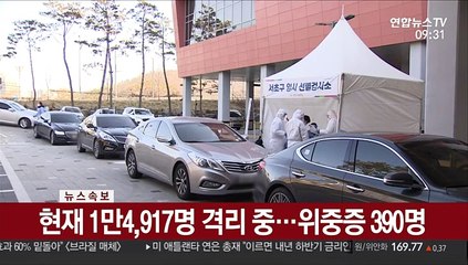 [속보] 코로나19 어제 537명 확진…누적 6만9,651명