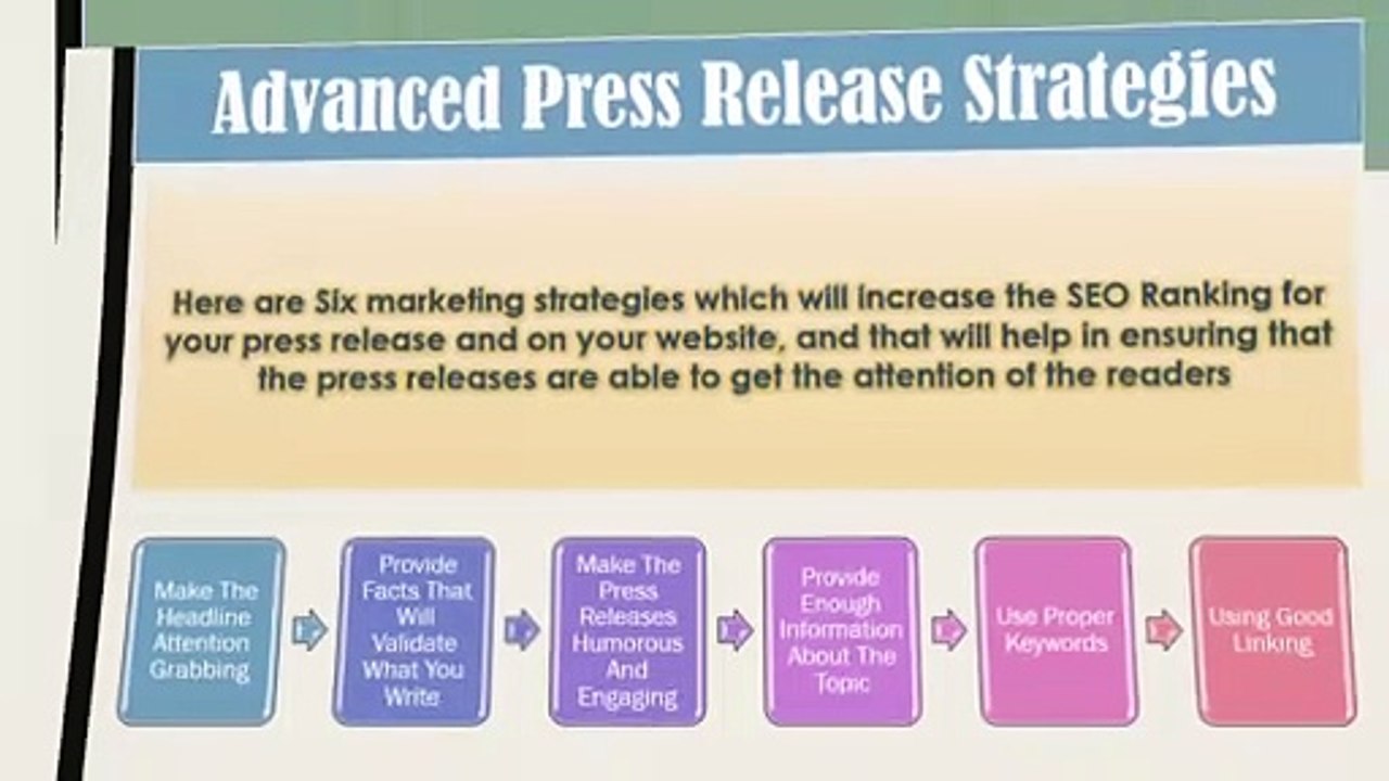 How Press Release help SEO