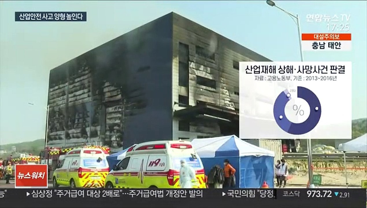"안전의무 위반 사망사고에 최대 징역 10년 6개월"