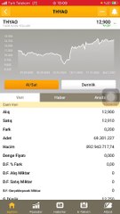 THY yurtdışı uçuşlarında yüzde 40 indirim kampanyası başlatıyor #THYAO