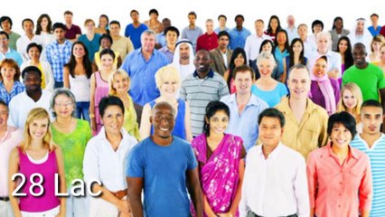 How Powerful is Qatar | Episode No. 7 | How Powerful | Tauheed Bagwaya Official |