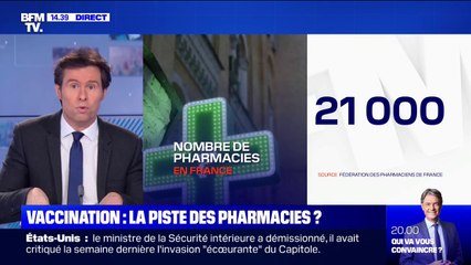 Covid-19: les pharmaciens veulent participer à la campagne de vaccination