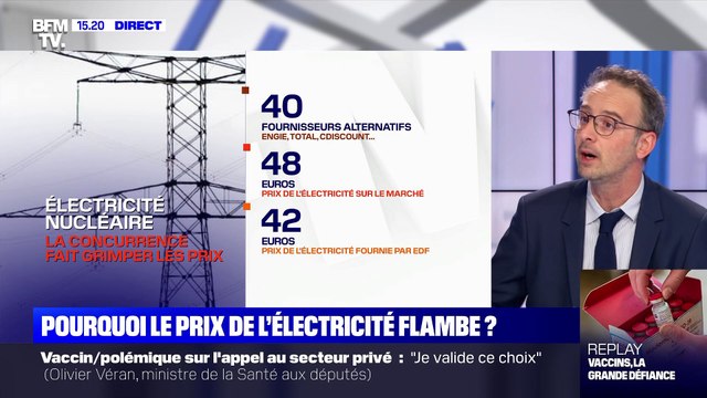Pourquoi le prix de l'électricité flambe ?