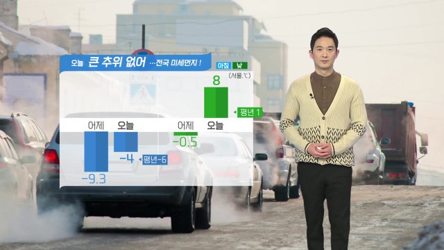 [날씨] 오늘 큰 추위 없지만 미세먼지 ↑...동해안 건조경보 속 강풍 / YTN