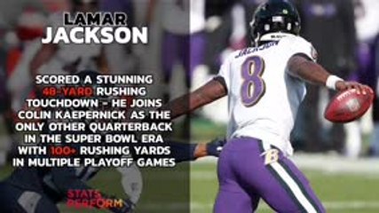NFL Pick Six - Wild Card Weekend