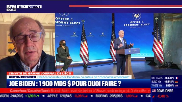 Anton Brender (Candriam) : Joe Biden, 1 900 milliards de dollars pour quoi faire ? - 15/01