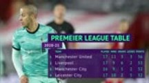 Premier League legends tip their favourites in topsy-turvy title race