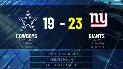 Cowboys @ Giants Game Recap for SUN, JAN 03 - 02:00 PM ET EST