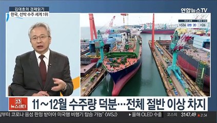 [김대호의 경제읽기] 국채 금리 최근 급등…국내 증시 영향은?