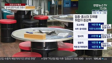 Download Video: 코로나 고용한파…일자리 외환위기 뒤 최대폭 감소