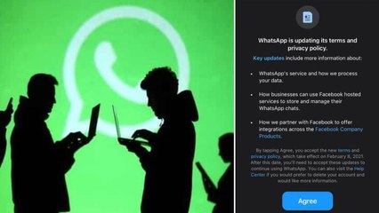 Download Video: Whatsapp అలా ఎప్పటికీ చెయ్యదు | Whatsapp New Privacy Policy