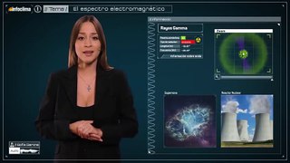 El espectro electromagnético ( aplicaciones)