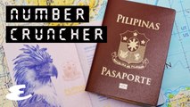 How Powerful Is the Philippine Passport?