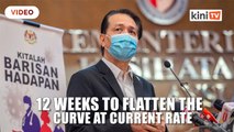 Expect MCO to end in 2 week? - MOH says it'll take 3 months to flatten the curve