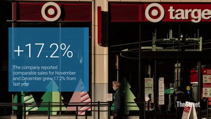 Target 2020 Holiday Sales Hit the Bullseye
