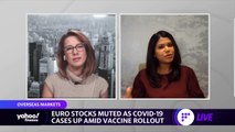 Euro stocks muted as COVID-19 cases up amid vaccine rollout
