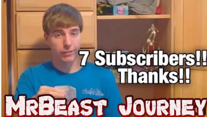 Evolution of MrBeast | 2012 - 2020