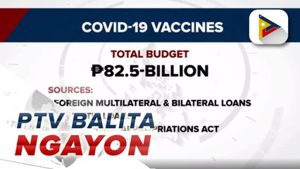 #PTVBalitaNgayon | Pres. #Duterte, patuloy na tinitiyak ang supolay ng COVID-19 vaccine para sa Pilipinas