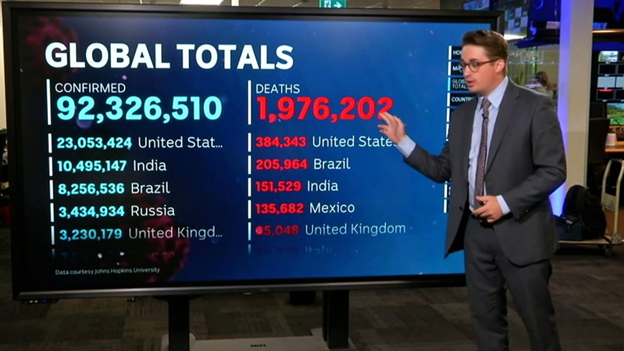 Concerns as coronavirus cases surge overseas