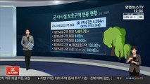 [센터뉴스] 군사시설 보호구역 해제…여의도 35배 면적