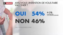 Vaccins : de plus en plus de Français favorables