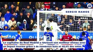 Foot : L'équipe type 2020 des fans de foot !