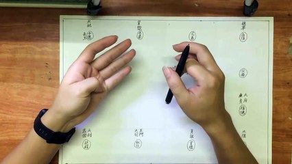 Bài 4 An Vòng Trường Sinh | Chấm Số Tử Vi