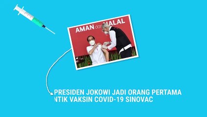6 Hal yang Perlu Diketahui Soal Vaksin Covid-19 Sinovac