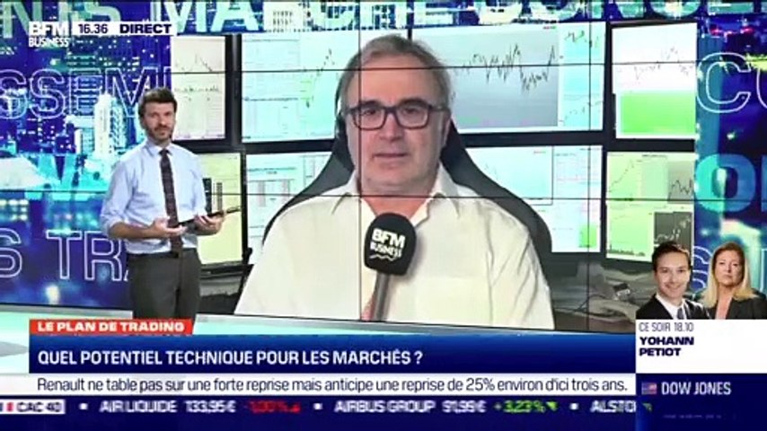 Jean-Louis Cussac (Perceval Finance Conseil) : Quel potentiel technique  pour les marchés ? - 01/07 - TDS