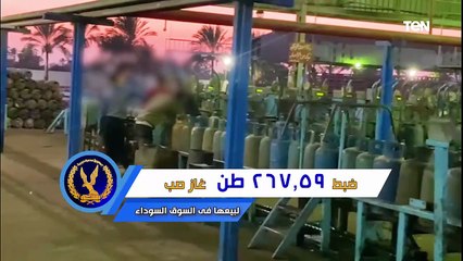 جهود أمنية مكثفة من شرطة التموين والتجارة.. اعرف التفاصيل