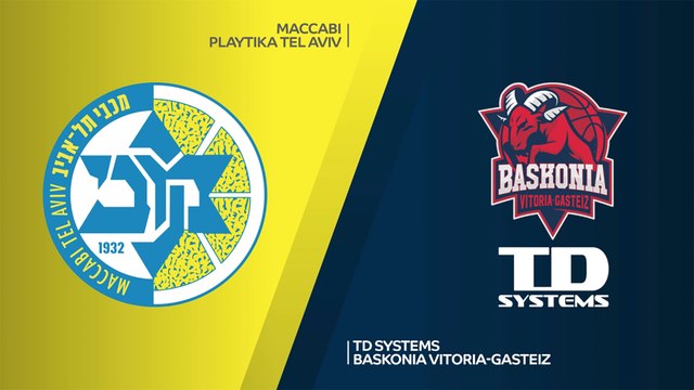 Maccabi Playtika Tel Aviv - TD Systems Baskonia Vitoria-Gasteiz Highlights |EuroLeague, RS Round 20