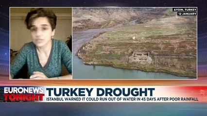 "Pray for rain ceremonies are useless": Turkey faces its most severe drought in a decade
