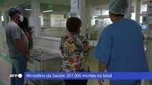 Covid-19: Brasil registra 1.131 óbitos em 24h