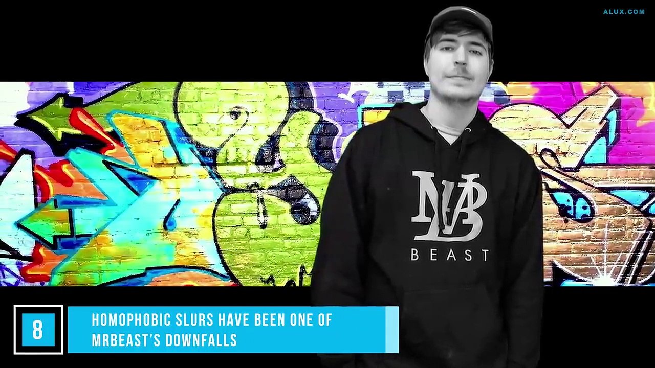 15 Things You Didn't Know About Mr. Beast