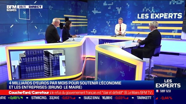Les Experts : 4 milliards d'euros par mois pour soutenir l'économie et les entreprises - 15/01