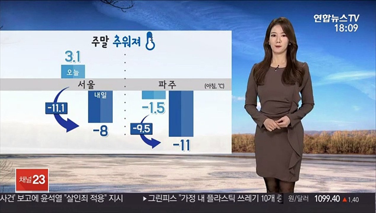 [날씨] 밤사이 기온 뚝, 주말 강추위…서울 한파주의보