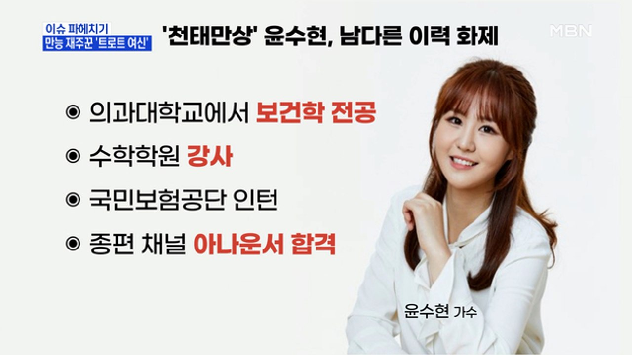 MBN 뉴스파이터-만능 재주꾼 트로트 여신…윤수현·선우