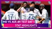 IND vs AUS 4th Test 2021 Day 1 Stat Highlights: Marnus Labuschagne’s Ton Puts Hosts in Command