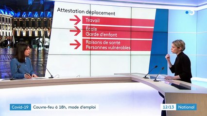 Couvre-feu avancé à 18h : quelles conséquences sur l’organisation du quotidien ?