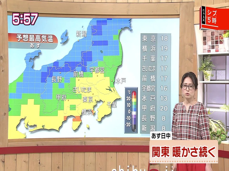 NHK総合1・東京 20190327(W) 175702-180002 (2.7.6)