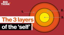 What is the ‘self’? The 3 layers of your identity.