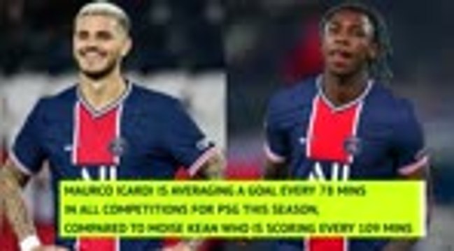 Pochettino relishing competition between Icardi and Kean