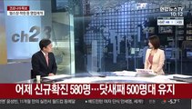 [뉴스초점] 어제 신규확진 580명…닷새째 500명대 유지