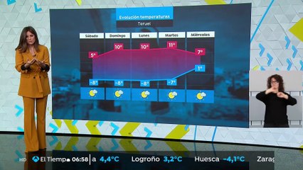 Mercedes Martín 2021-01-15