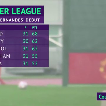 Klopp praises Man United’s 'difference maker' Fernandes