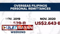 BSP: Remittances ng OFWs, bahagyang lumago noong Nobyembre sa kabila ng pandemic